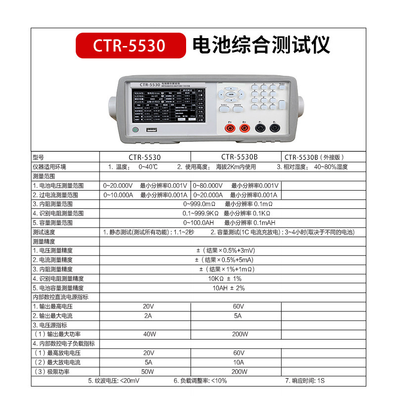 SKU图_1_CTR-5530 最高电压20V.jpg
