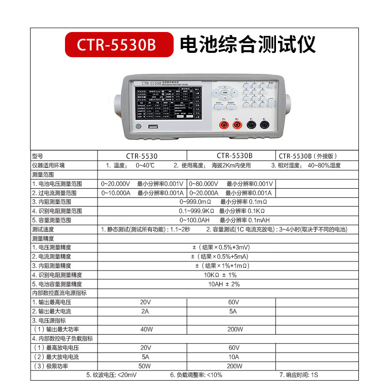 SKU图_2_CTR-5530B 最高电压60V.jpg